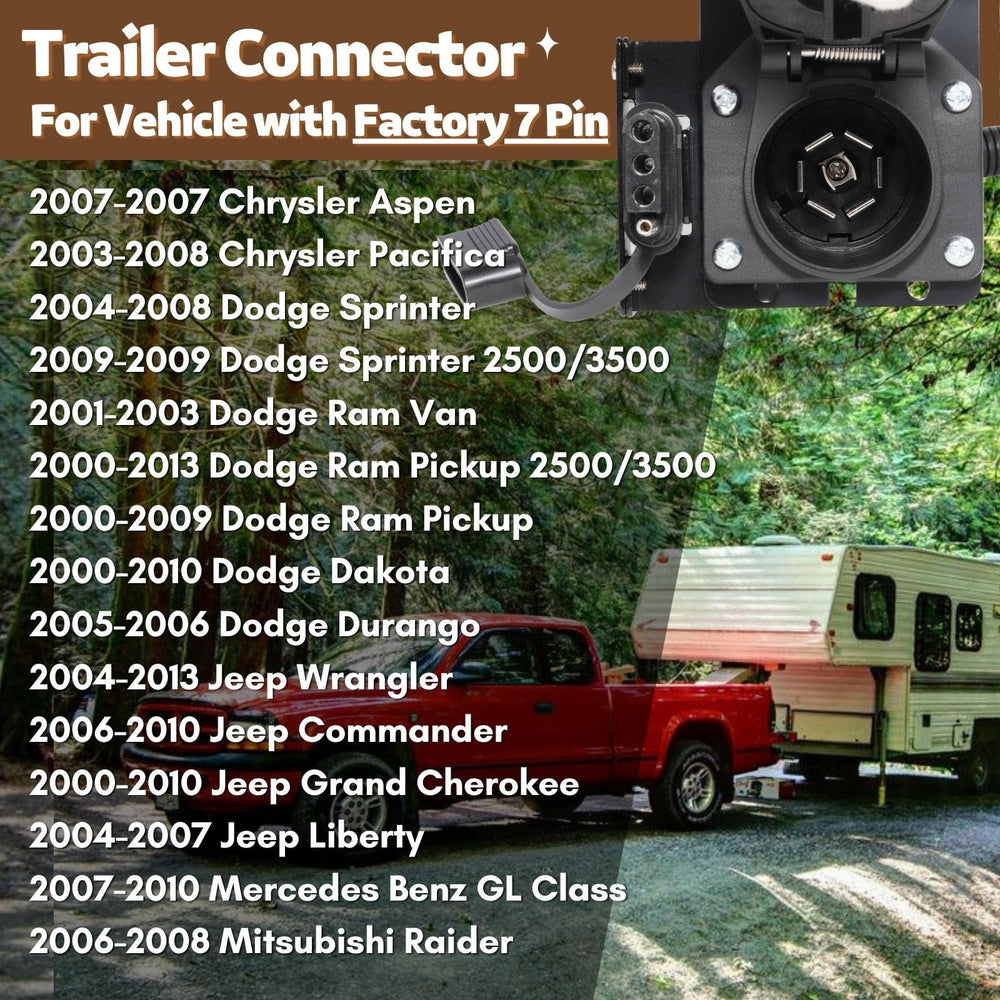 MECMO adapter connected to a trailer illustrating proper towing functionality