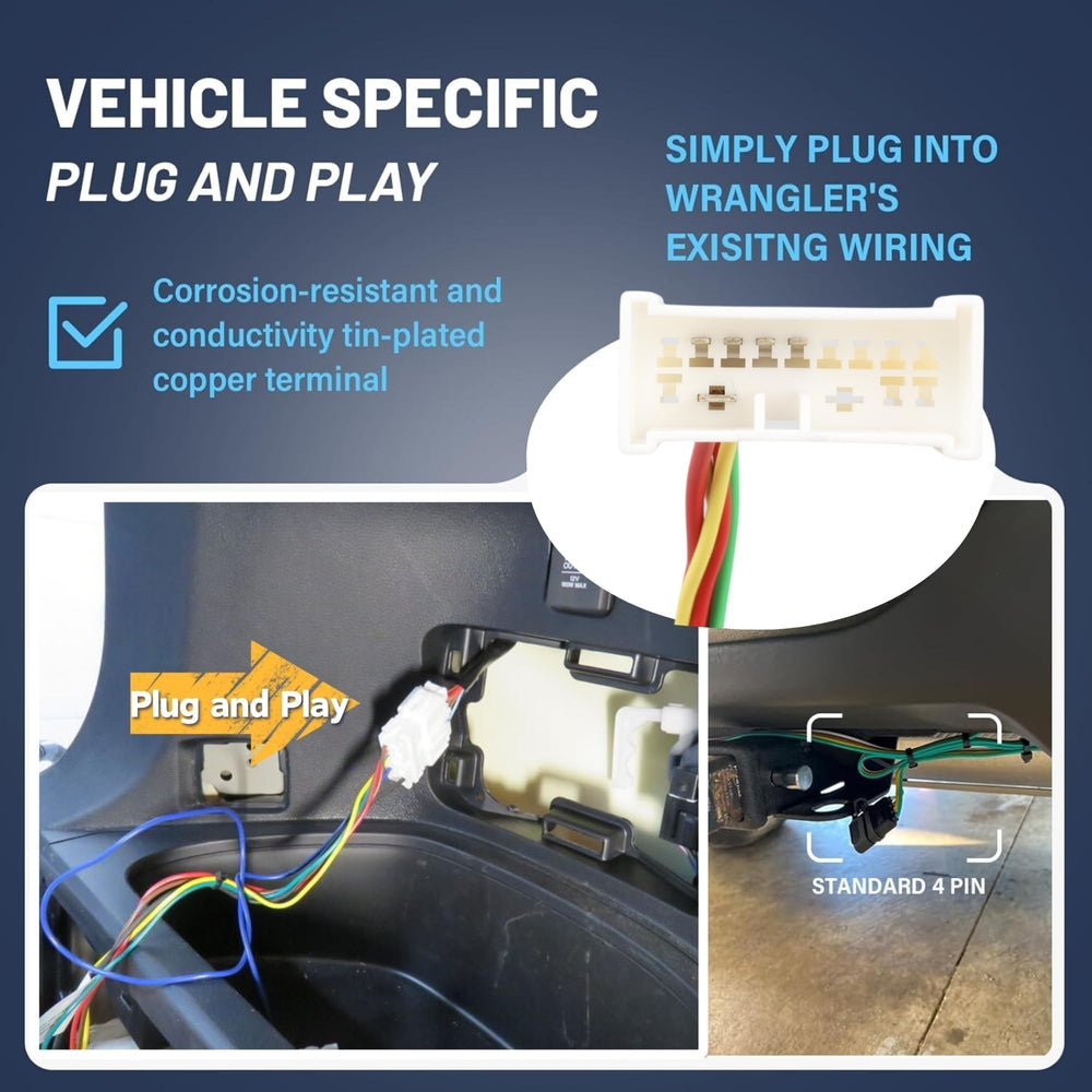 MECMO installed in Honda cargo area demonstrating plug-and-play fit