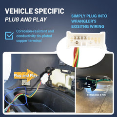 MECMO installed in Honda cargo area demonstrating plug-and-play fit
