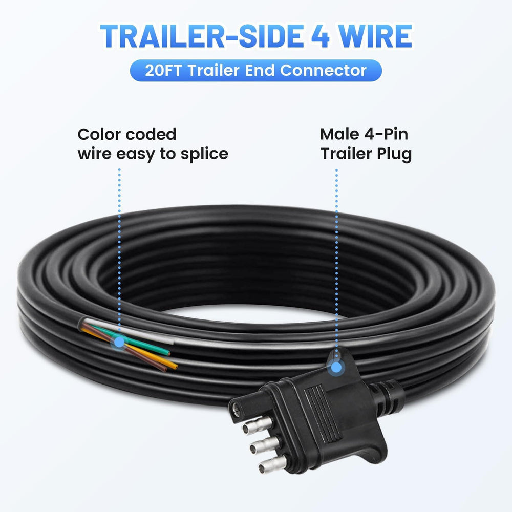 MECMO close-up of jacketed cable texture demonstrating weatherproof protection