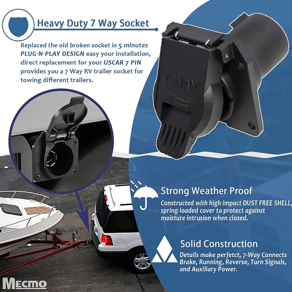 MECMO lifestyle image trailer connected illustrating reliable towing safety