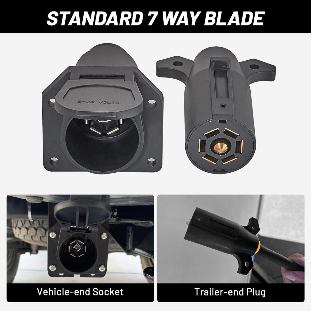 MECMO male 7-blade plug close-up with ergonomic design for easier connection
