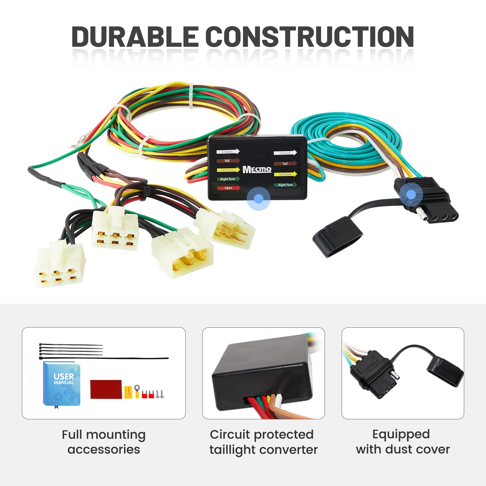 MECMO packaged kit contents showing connectors and dust cover for ready installation benefit