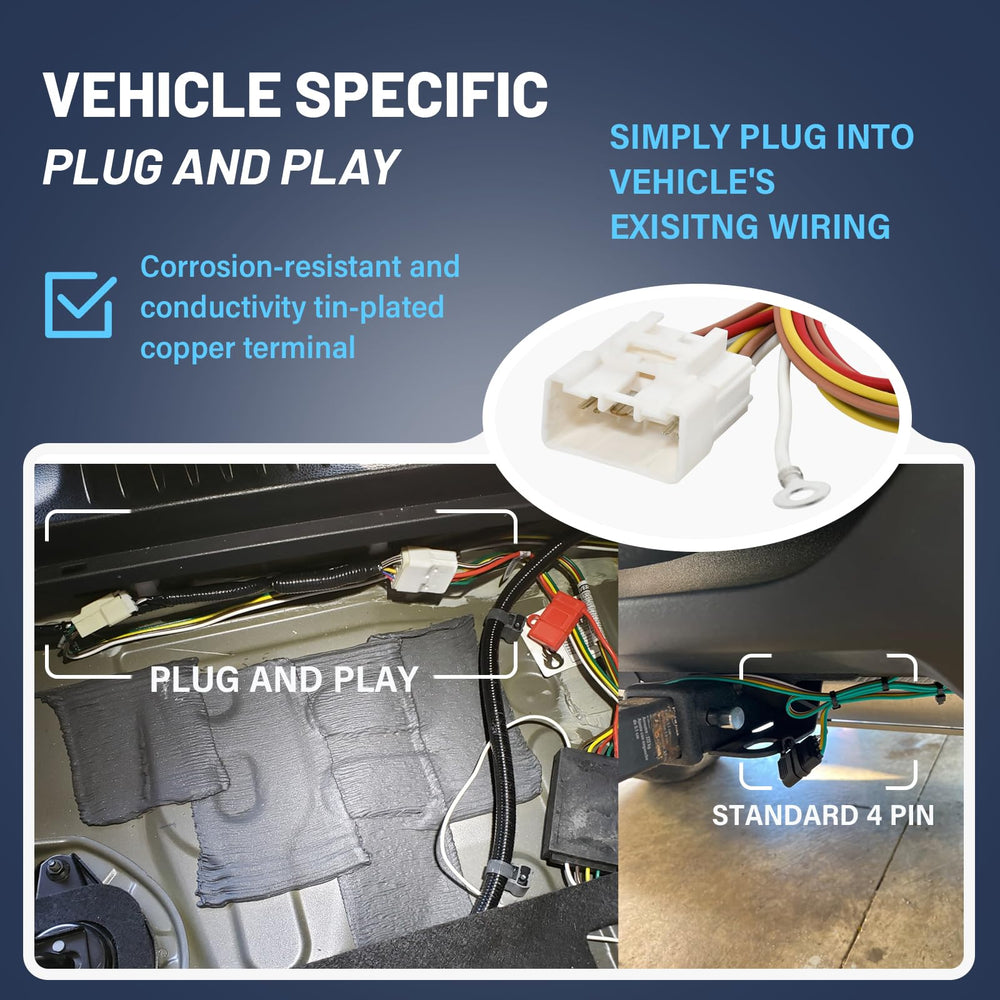 MECMO 4-way plug connected to trailer showing secure electrical connection benefit