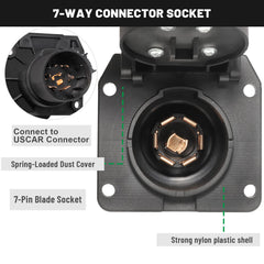 MECMO close-up reinforced nylon housing for durable impact resistance