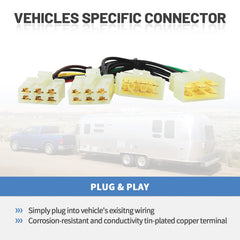 MECMO rubber dust cover detail protecting socket from water and dirt