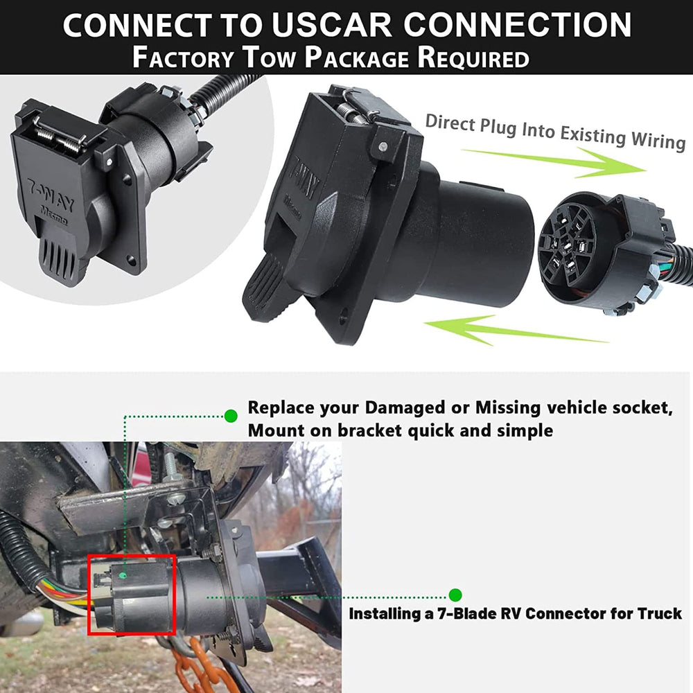 MECMO vehicle-side plug insertion demonstrating simple twist-lock installation