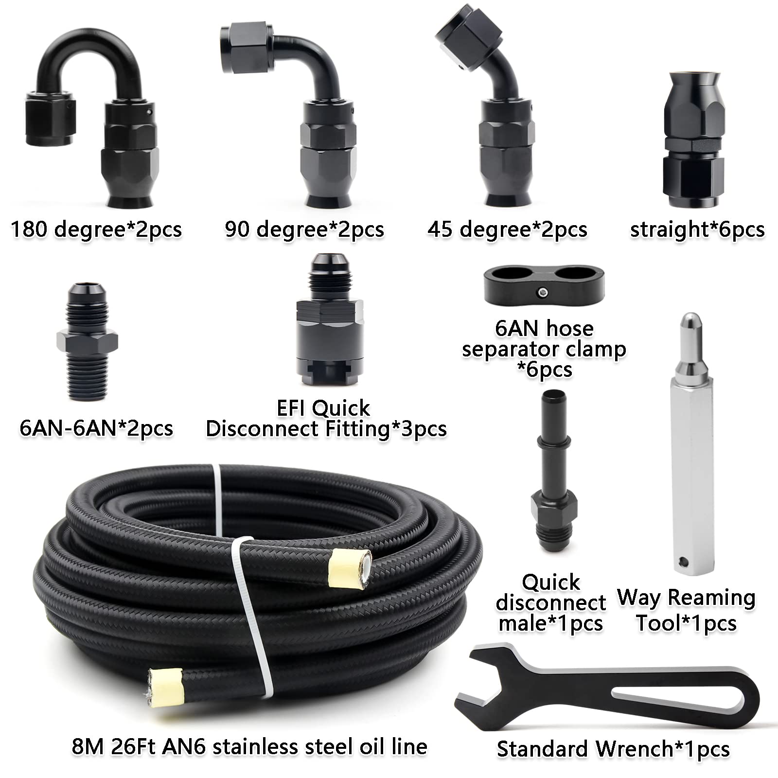 Medoon close-up of PTFE liner and stainless braided nylon showing durable, chemical-resistant construction