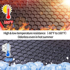 Megiteller close-up of hexagon tread pattern demonstrating liquid and debris control