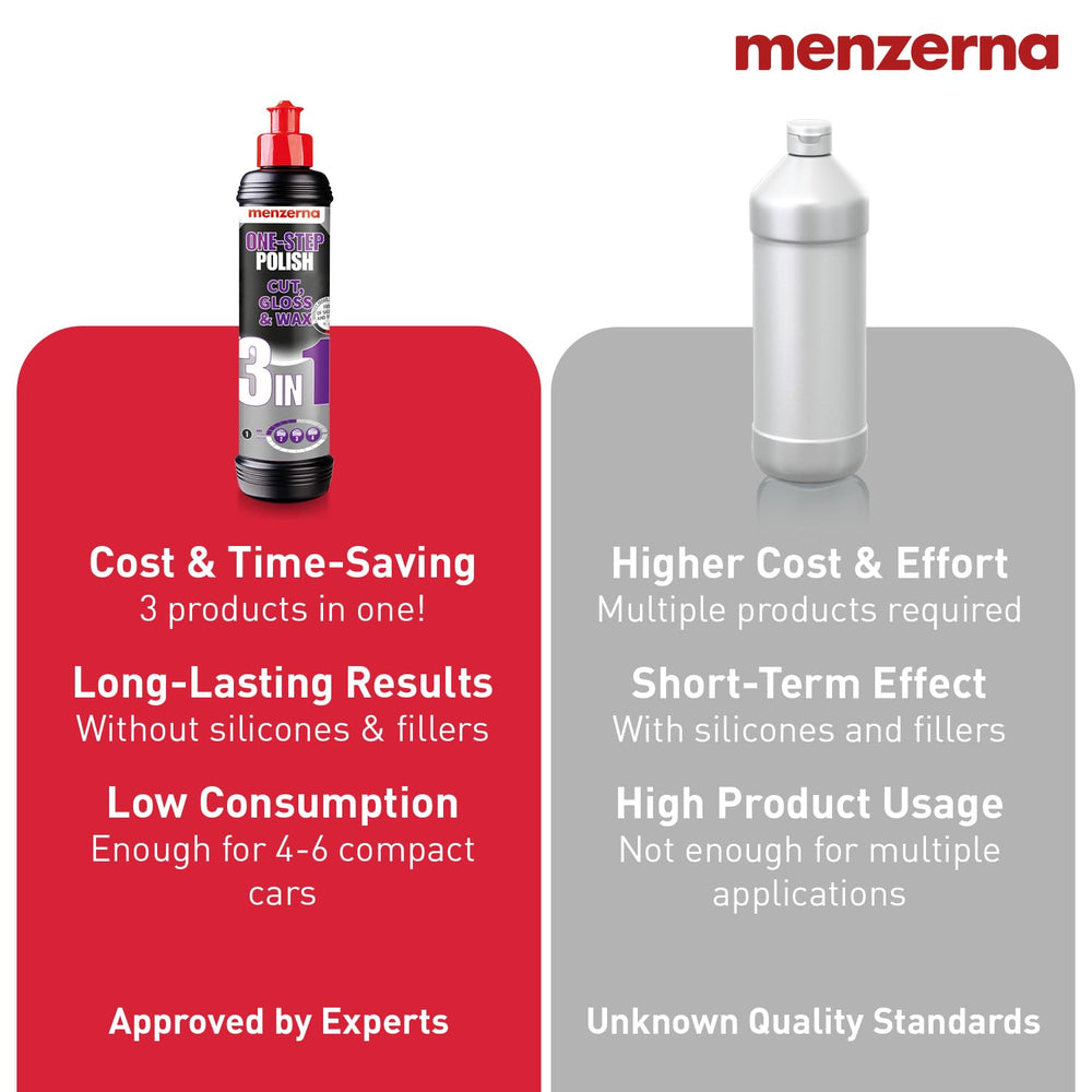 menzerna bottle next to microfiber showing compact 16 fl oz size convenience