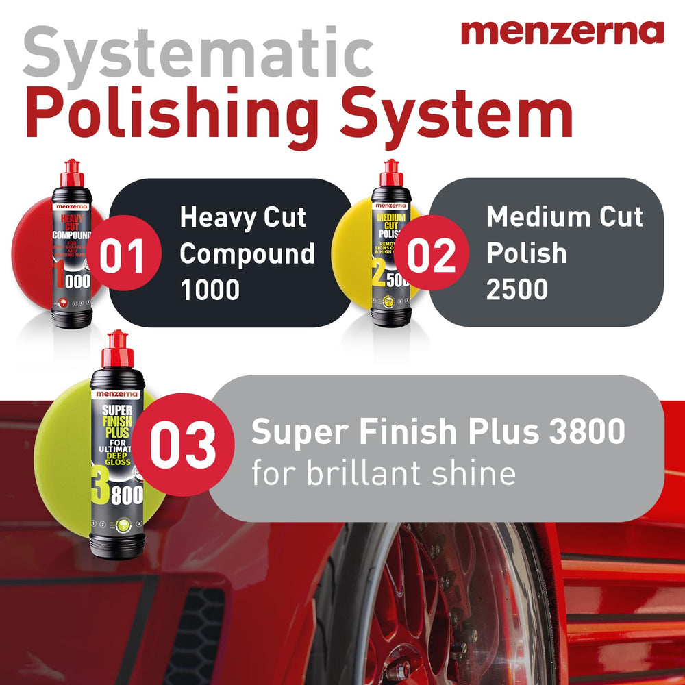 menzerna polished show car in sunlight highlighting long-lasting mirror gloss