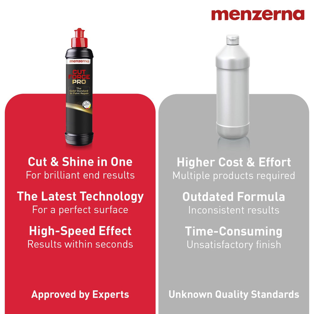 menzerna bottle beside a ruler to show 8 oz size for accurate scale