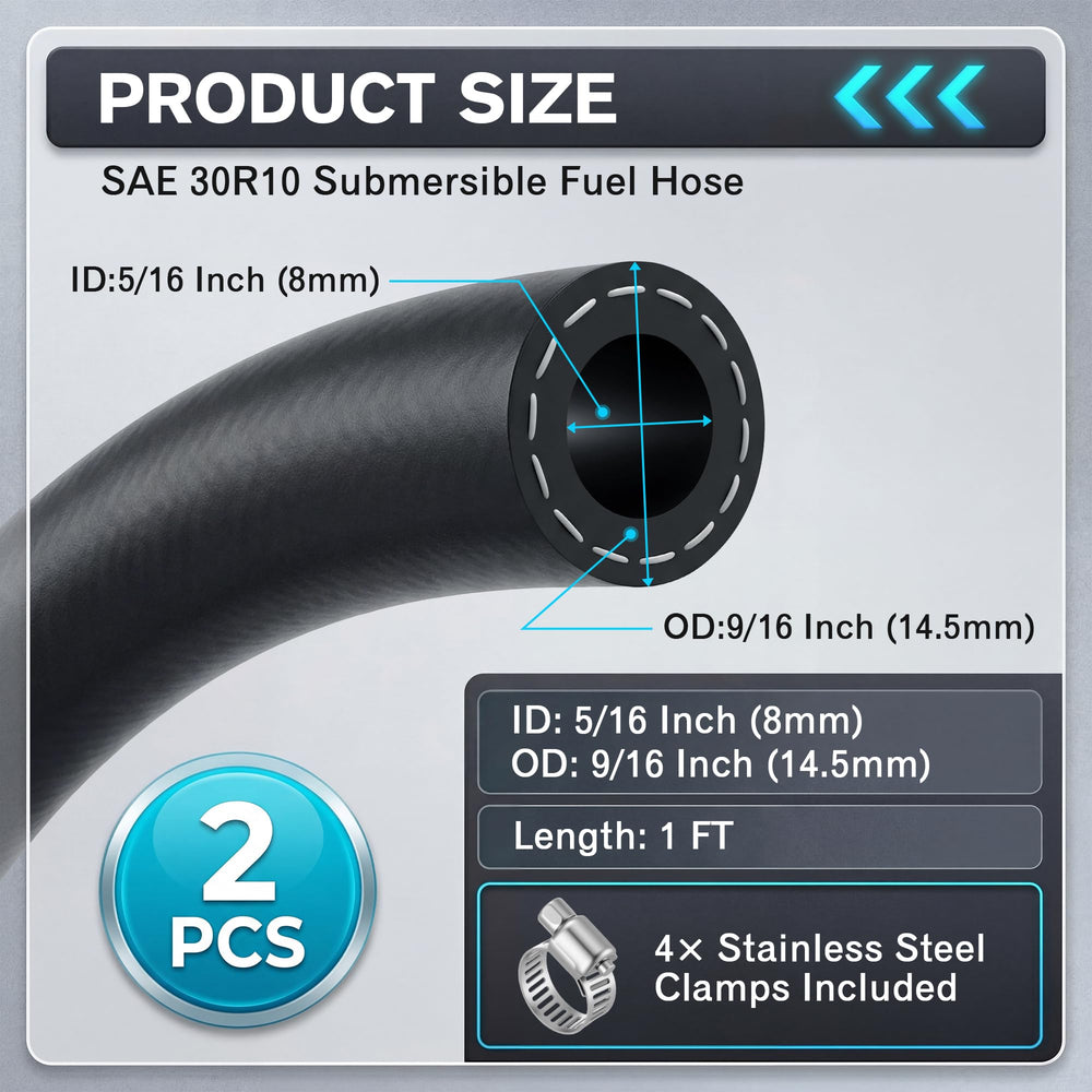 Meonum hose cross-section detail displaying layers for long-lasting fuel resistance