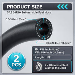 Meonum hose cross-section detail displaying layers for long-lasting fuel resistance