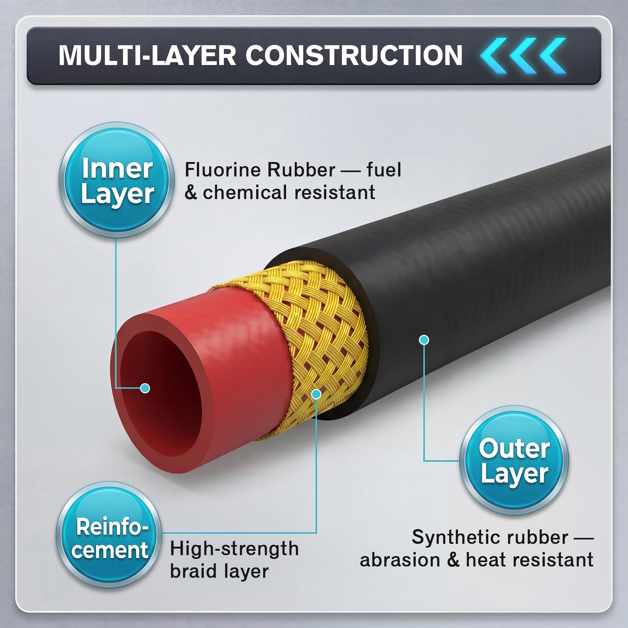 Meonum hose fitted inside a fuel tank demonstrating compatible in-tank use