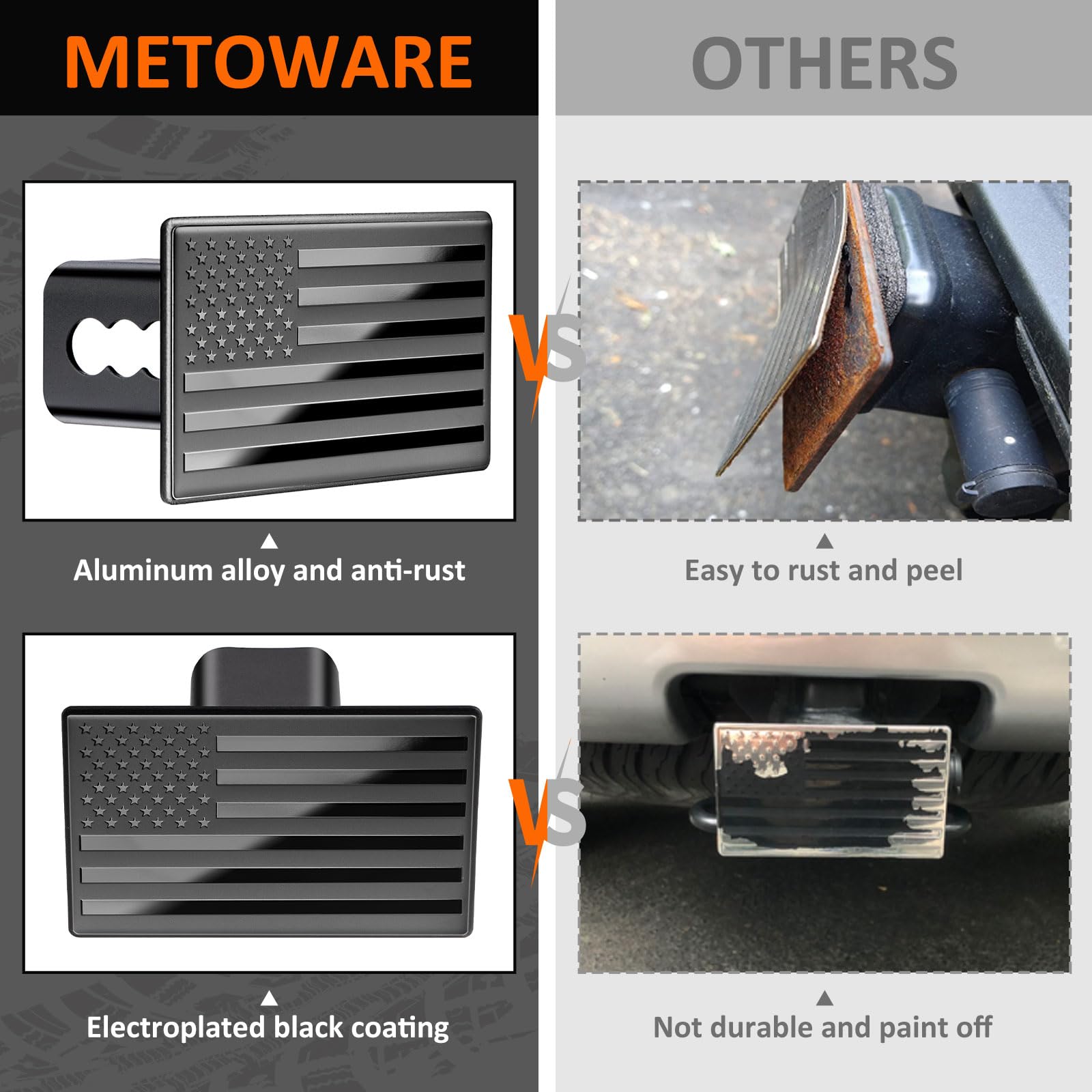 METOWARE hitch cover locked in receiver deters theft and secures fit