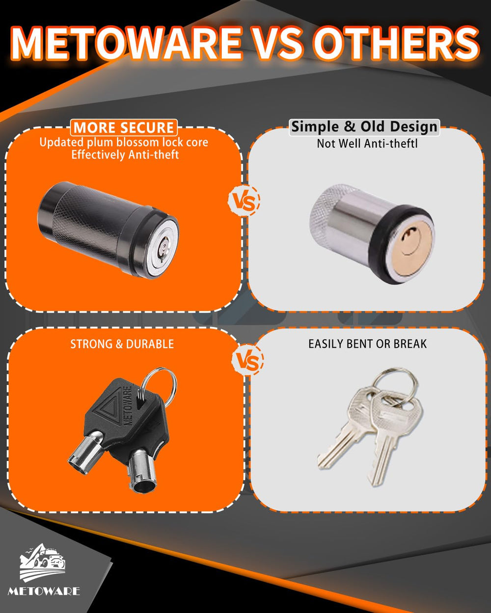 METOWARE installed on a truck receiver providing visible theft deterrence