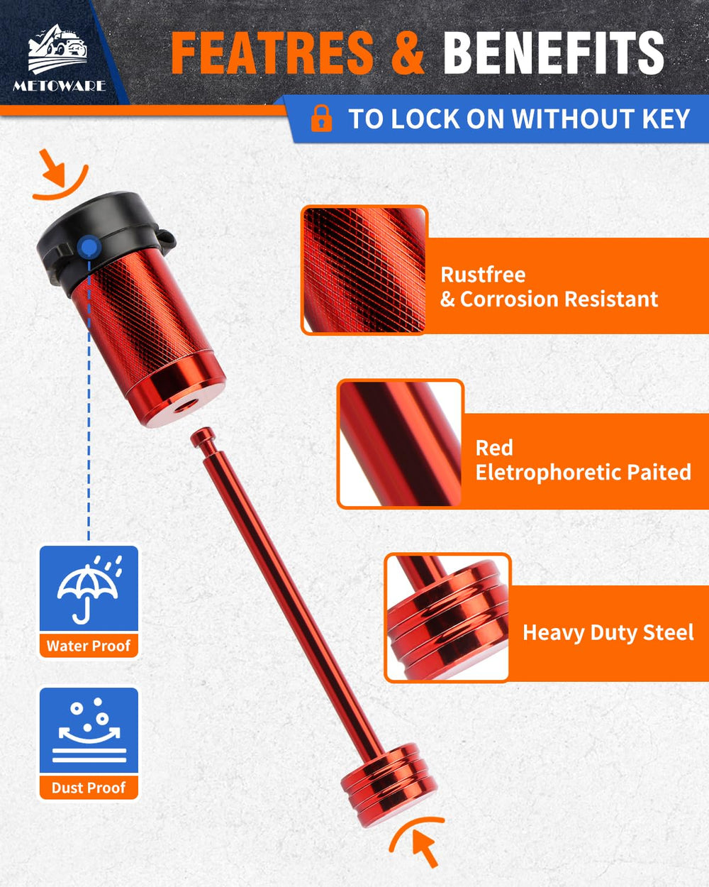 METOWARE watertight rubber cap close detail keeping keyhole dry