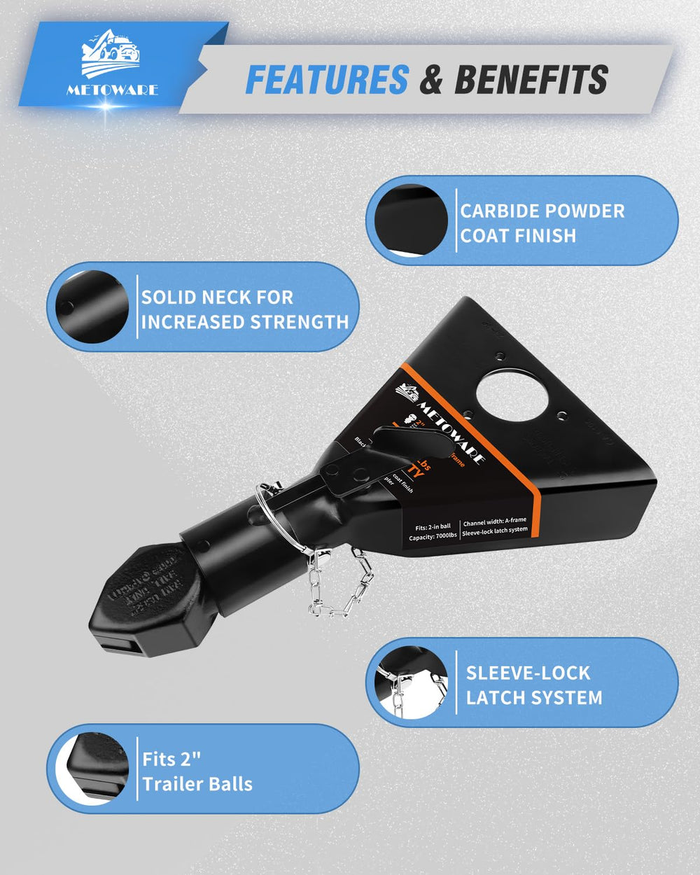 METOWARE side profile mounted on tongue showing solid, reliable fit