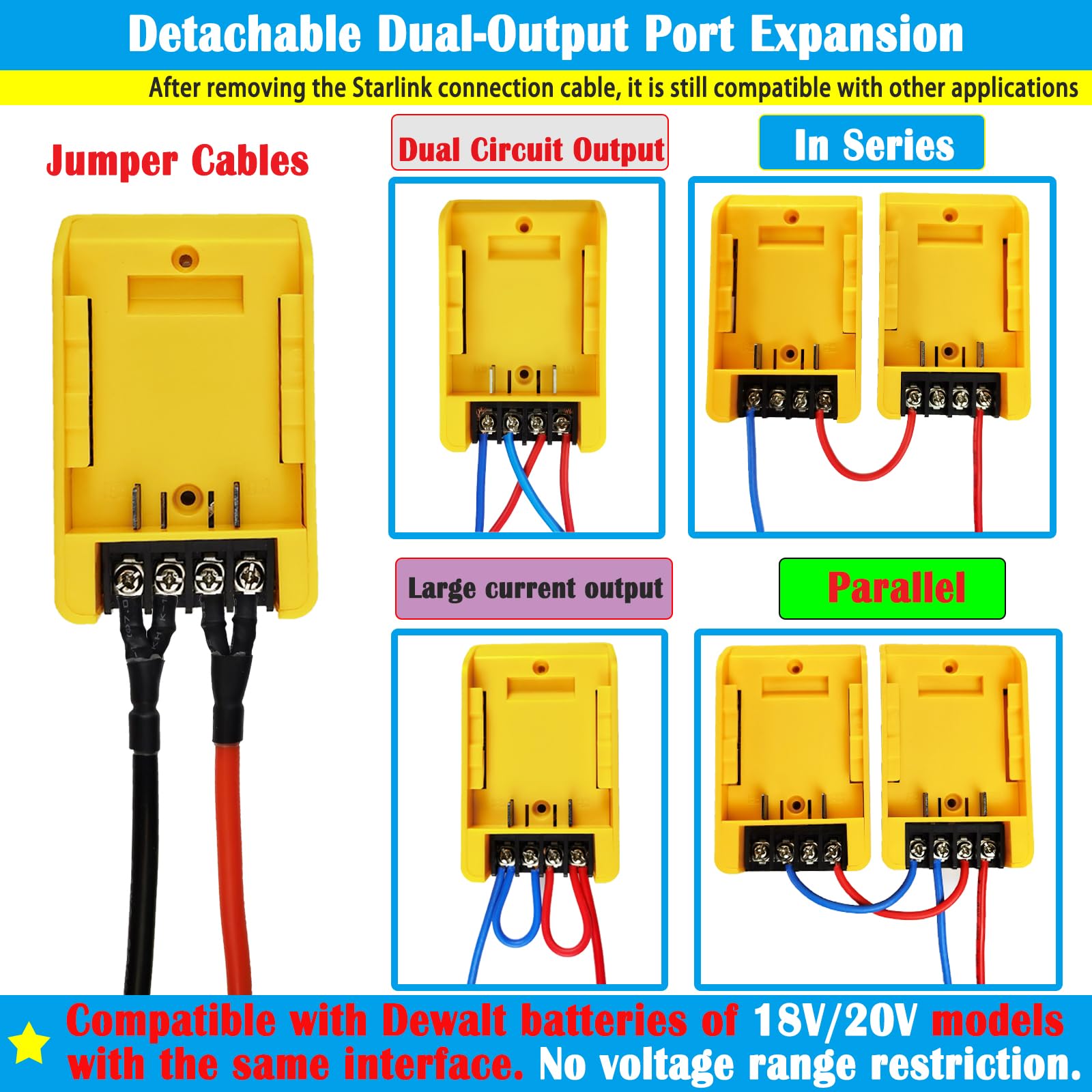 MgcSTEM heavy-duty clamps and 2.02ft cable length for secure vehicle connection benefit