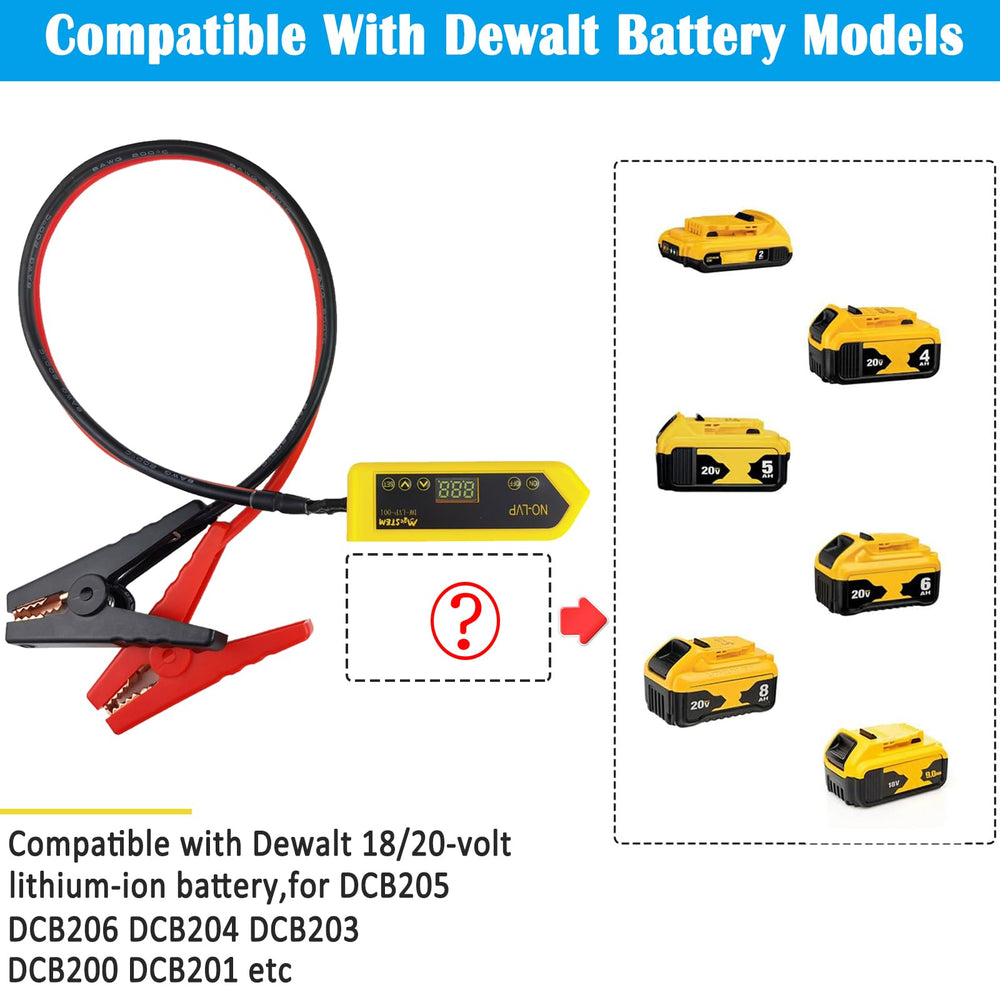 MgcSTEM cables attached to car battery during jumpstart for quick roadside assistance benefit