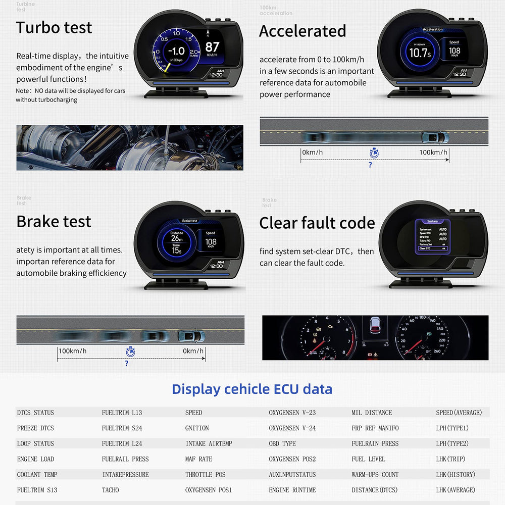 MH HUD GPS screen showing satellite count and accurate speed