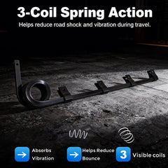 MIAOKUI adjustable clips close-up allowing secure, customizable fit benefit