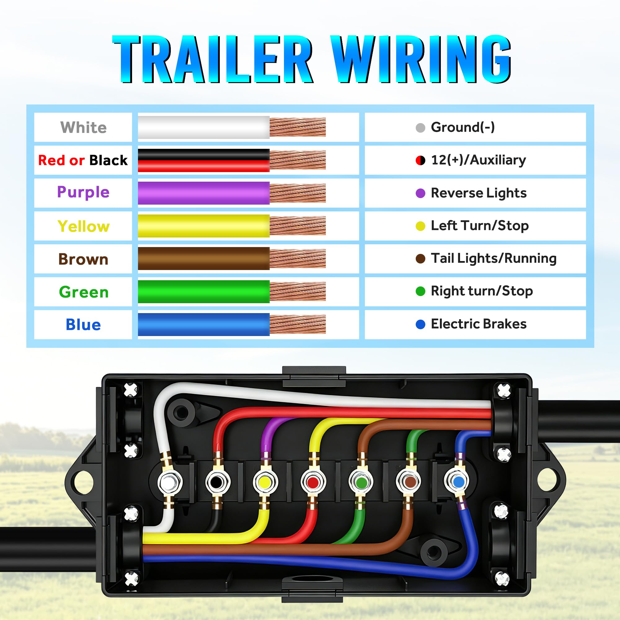 MICTUNING 8ft cord laid out to show flexible PVC housing and extended reach
