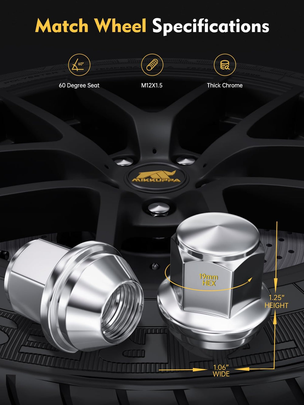 MIKKUPPA closed-end detail protecting threads and preventing corrosion