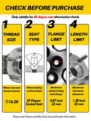 MIKKUPPA closed-end lug nut cap blocking moisture to protect threads