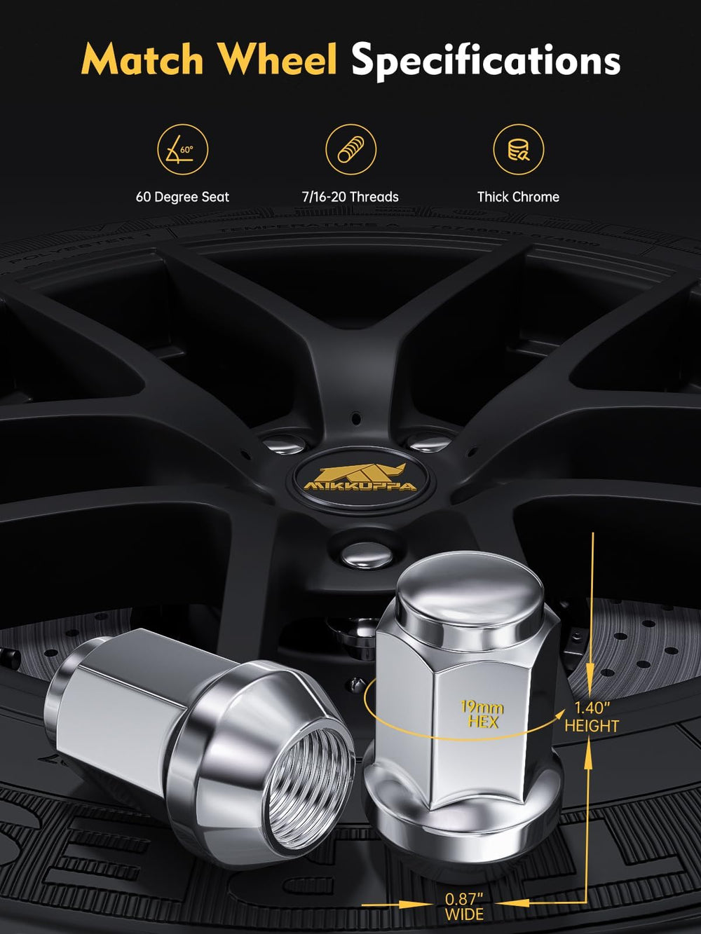 MIKKUPPA closeup of threads and 60° seat ensuring correct wheel engagement