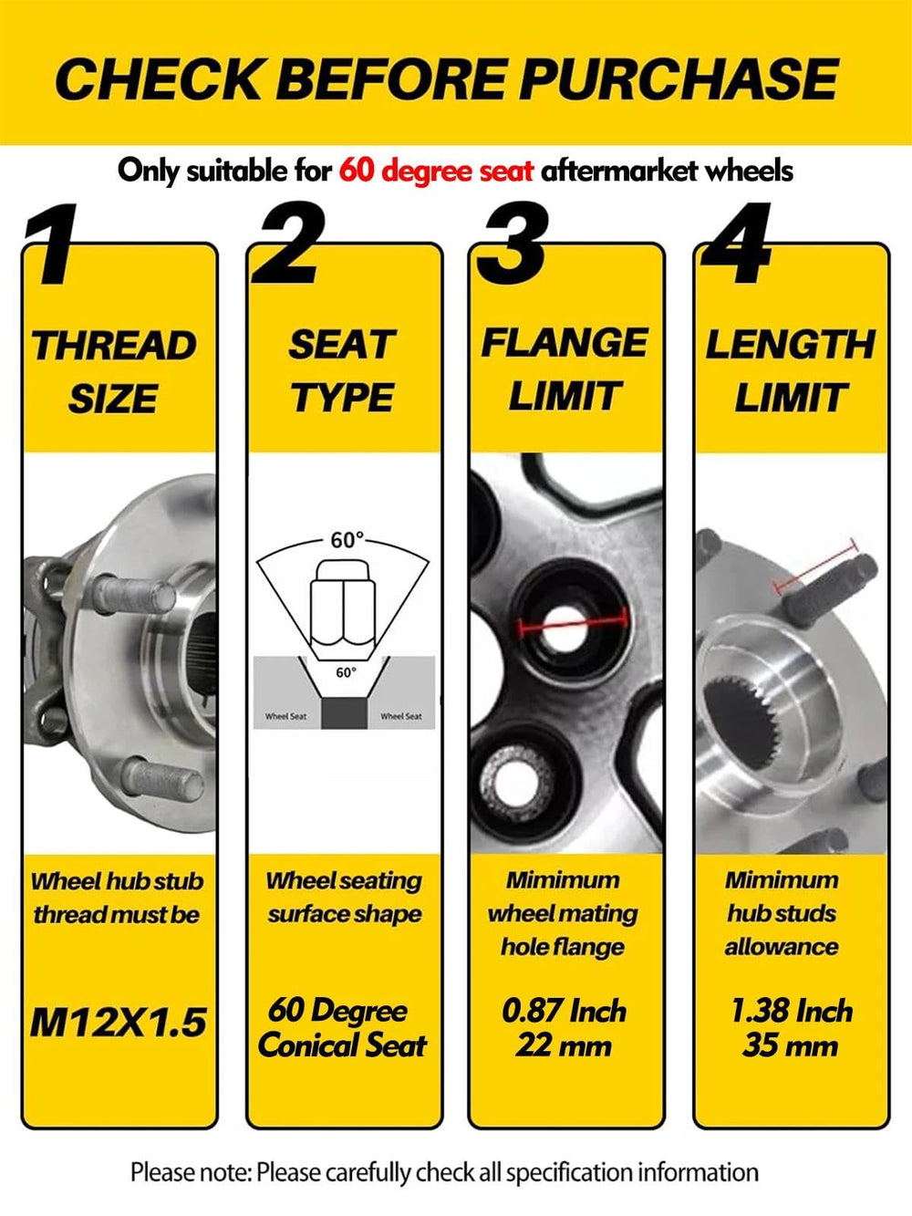 MIKKUPPA lug nut installed on aftermarket wheel demonstrating secure seating