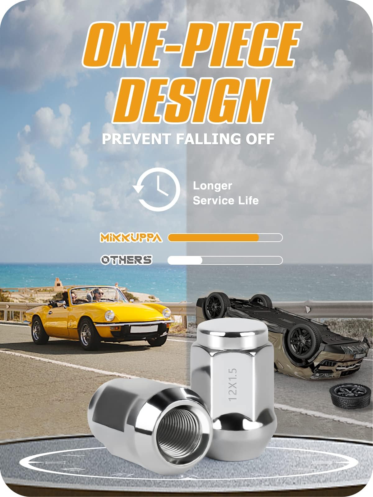MIKKUPPA installed on alloy wheel demonstrating secure clamping benefit