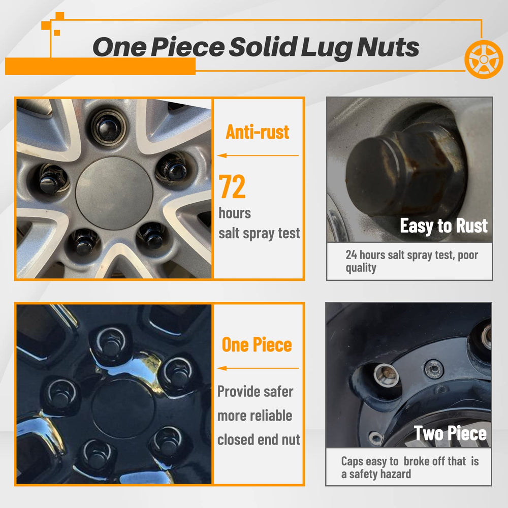 MIKKUPPA lug nuts installed on a Jeep wheel demonstrating secure fit and style