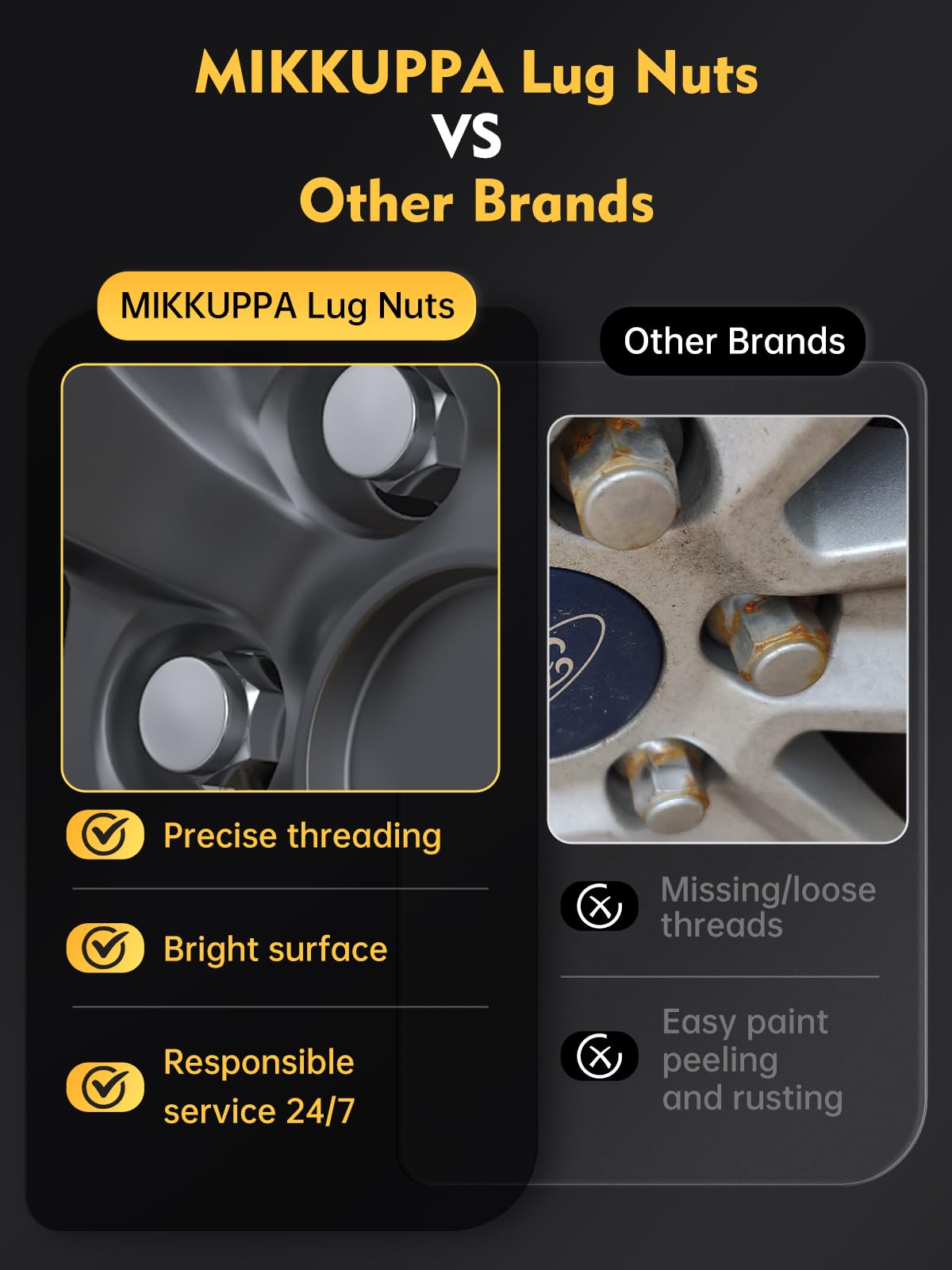 MIKKUPPA installed on Ford wheel demonstrating OEM appearance