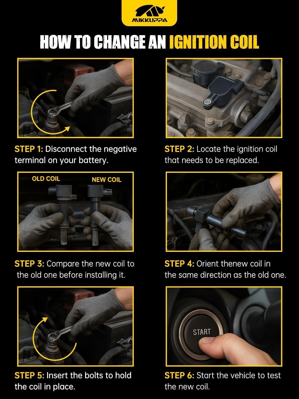 MIKKUPPA mechanic installing kit showing easy-replacement benefit