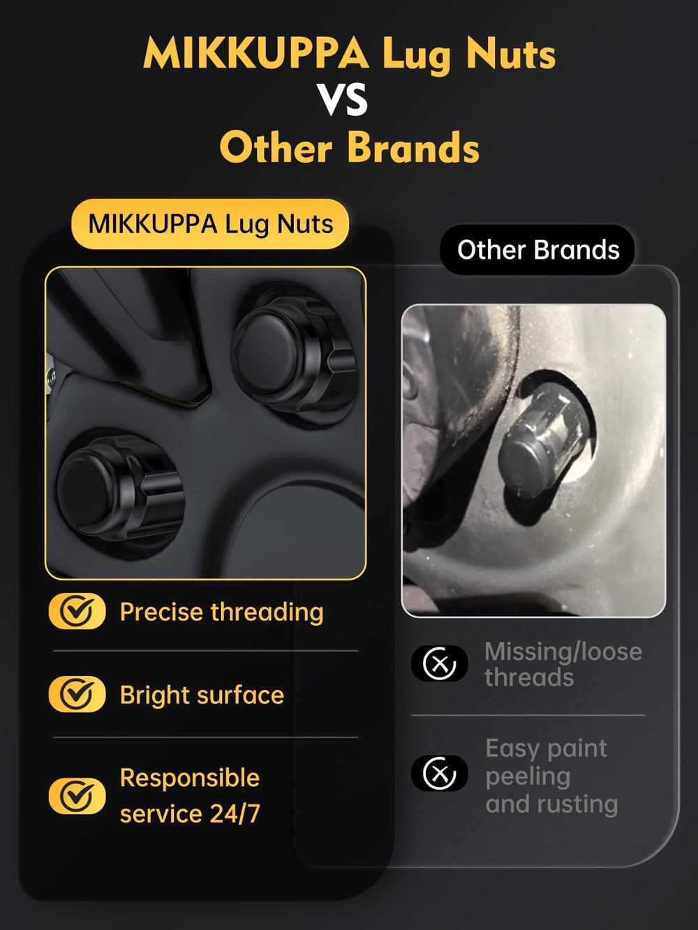 MIKKUPPA lifestyle shot on vehicle showing finished look and enhanced wheel aesthetics benefit