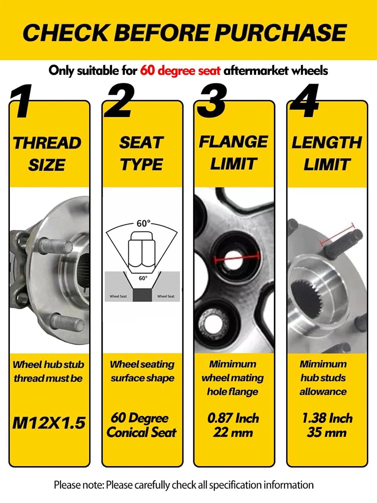 MIKKUPPA nut with 19mm socket engaged for easy installation benefit