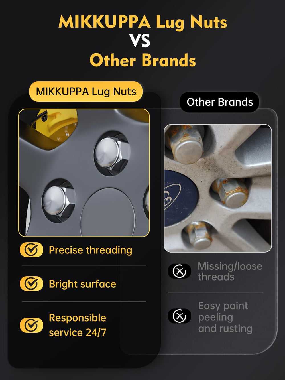 MIKKUPPA lug nuts stored in toolbox showing readiness for installation benefit