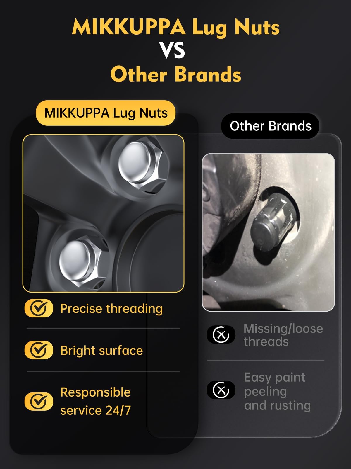 MIKKUPPA multiple lug nuts in packaging emphasizing set completeness and spare supply