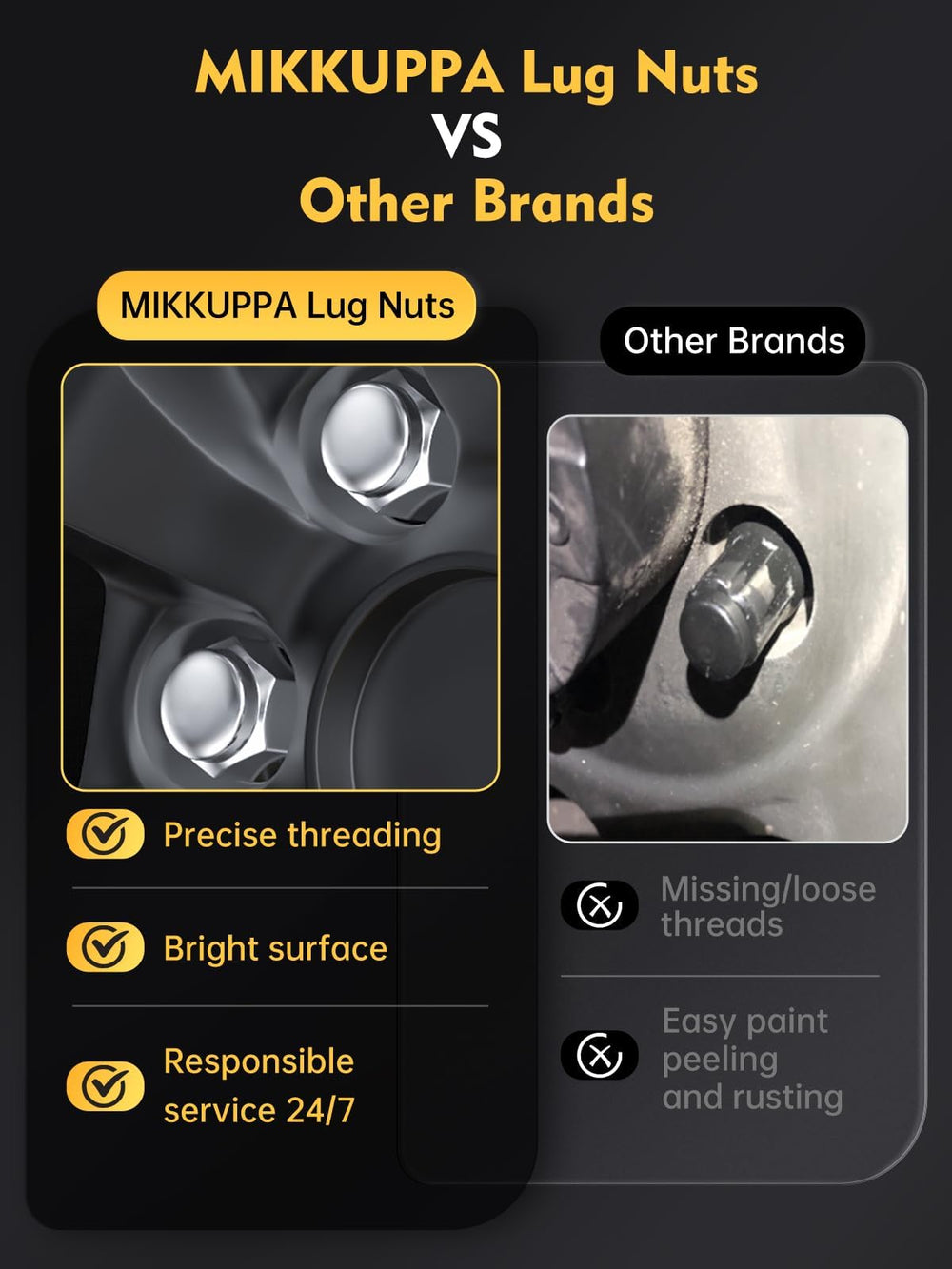MIKKUPPA multiple lug nuts in packaging emphasizing set completeness and spare supply