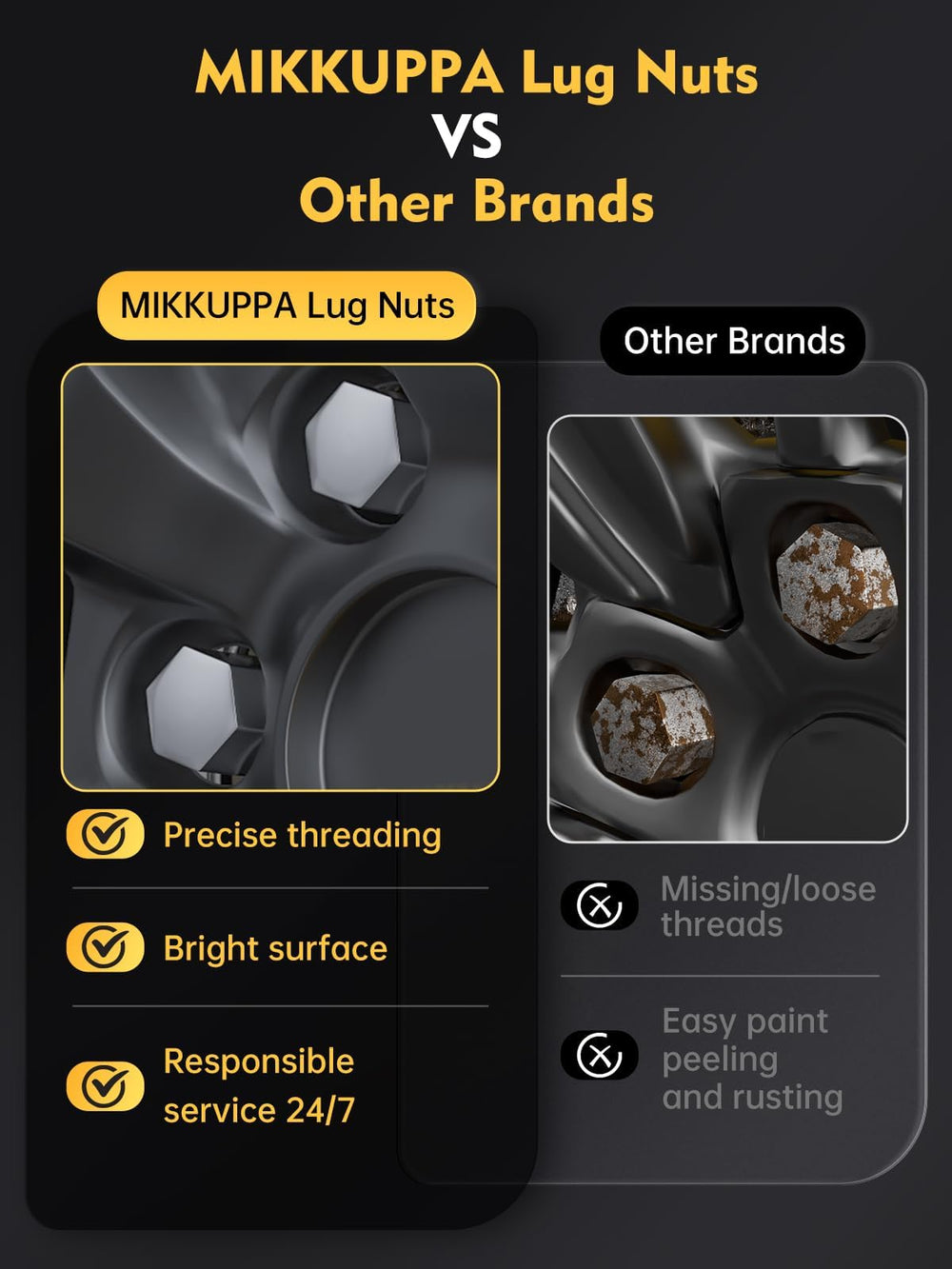 MIKKUPPA lug nuts on vehicle driving scene showing road-ready durability