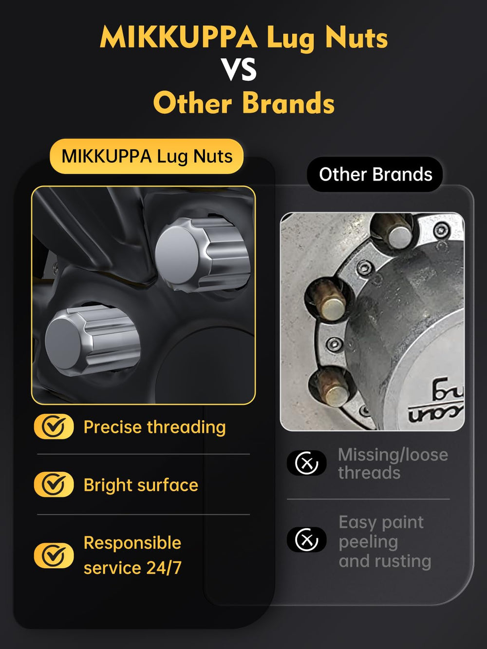 MIKKUPPA lug nut beside ruler showing M14x1.5 size for correct fit verification