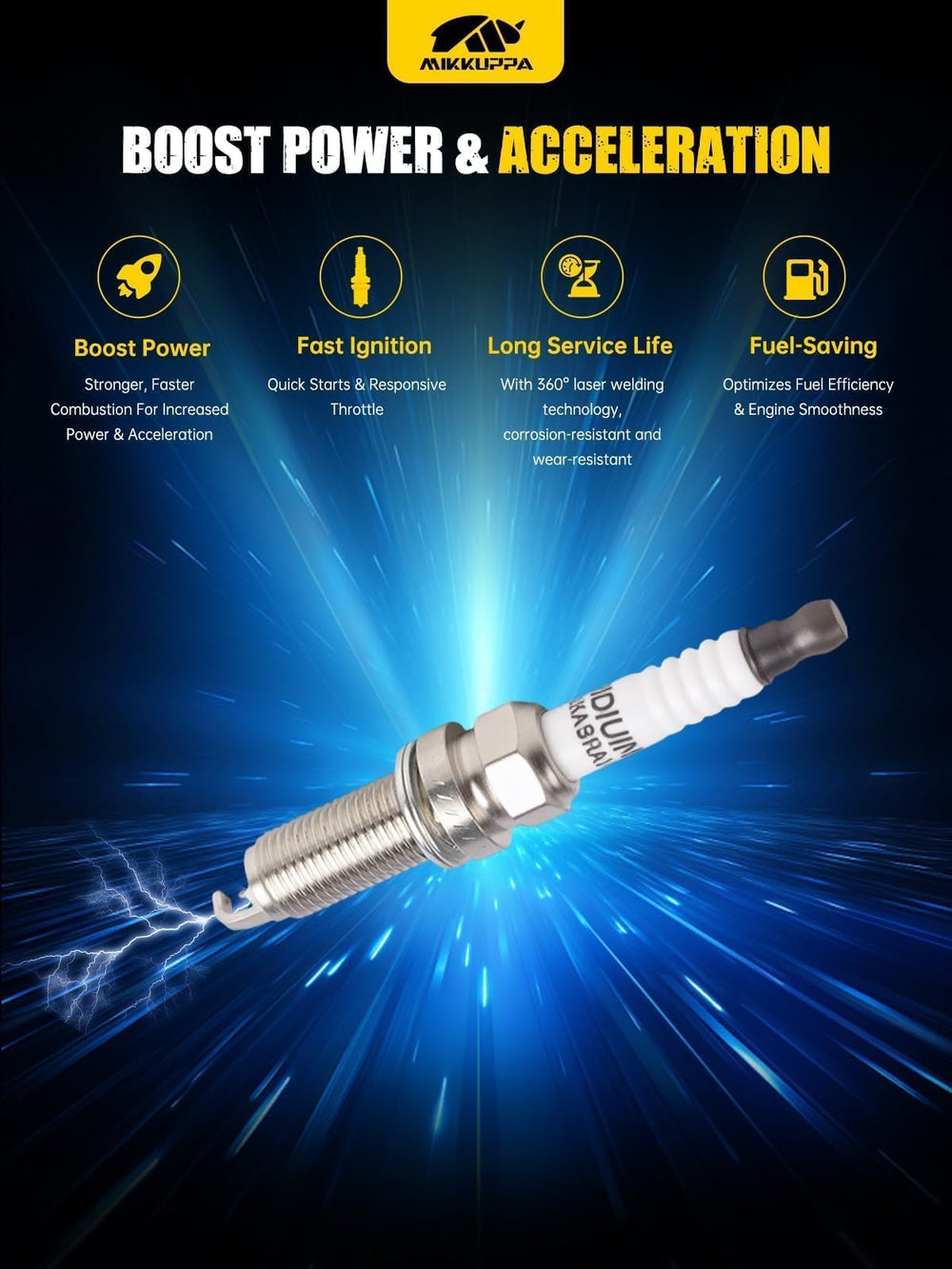 MIKKUPPA spark plug threads and gap showing precise fit and sealing benefit