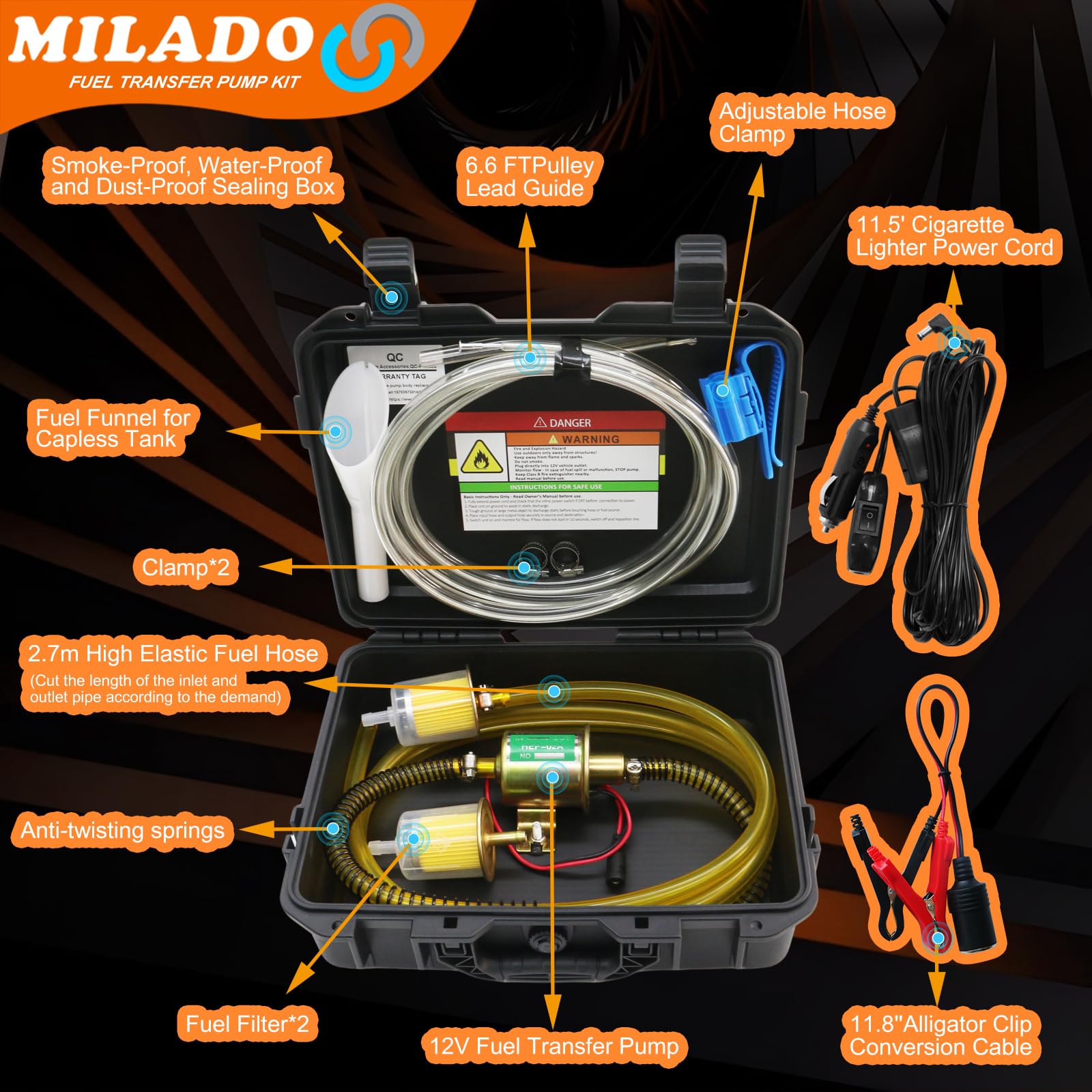 MILADO copper motor close-up highlighting durable construction and reliability