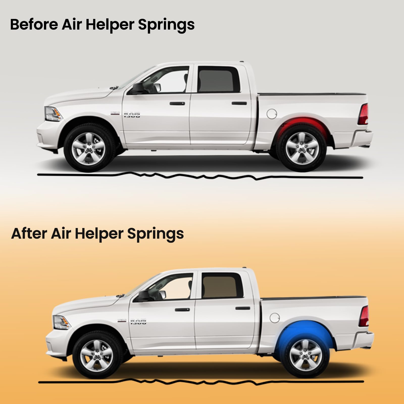 MILLISEC-equipped RAM 1500 towing trailer illustrating safer hauling and control benefit