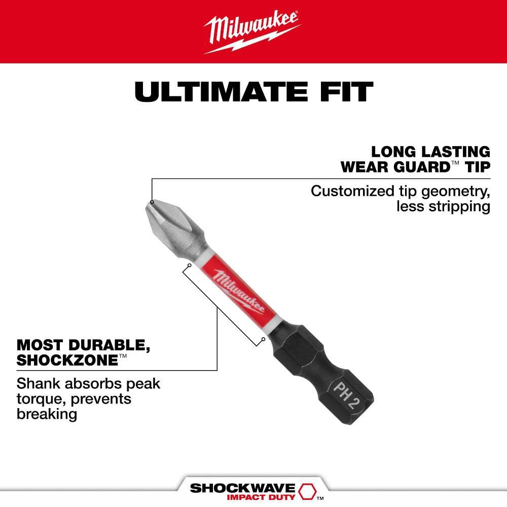 Milwaukee drill bit texture and titanium finish for abrasion resistance