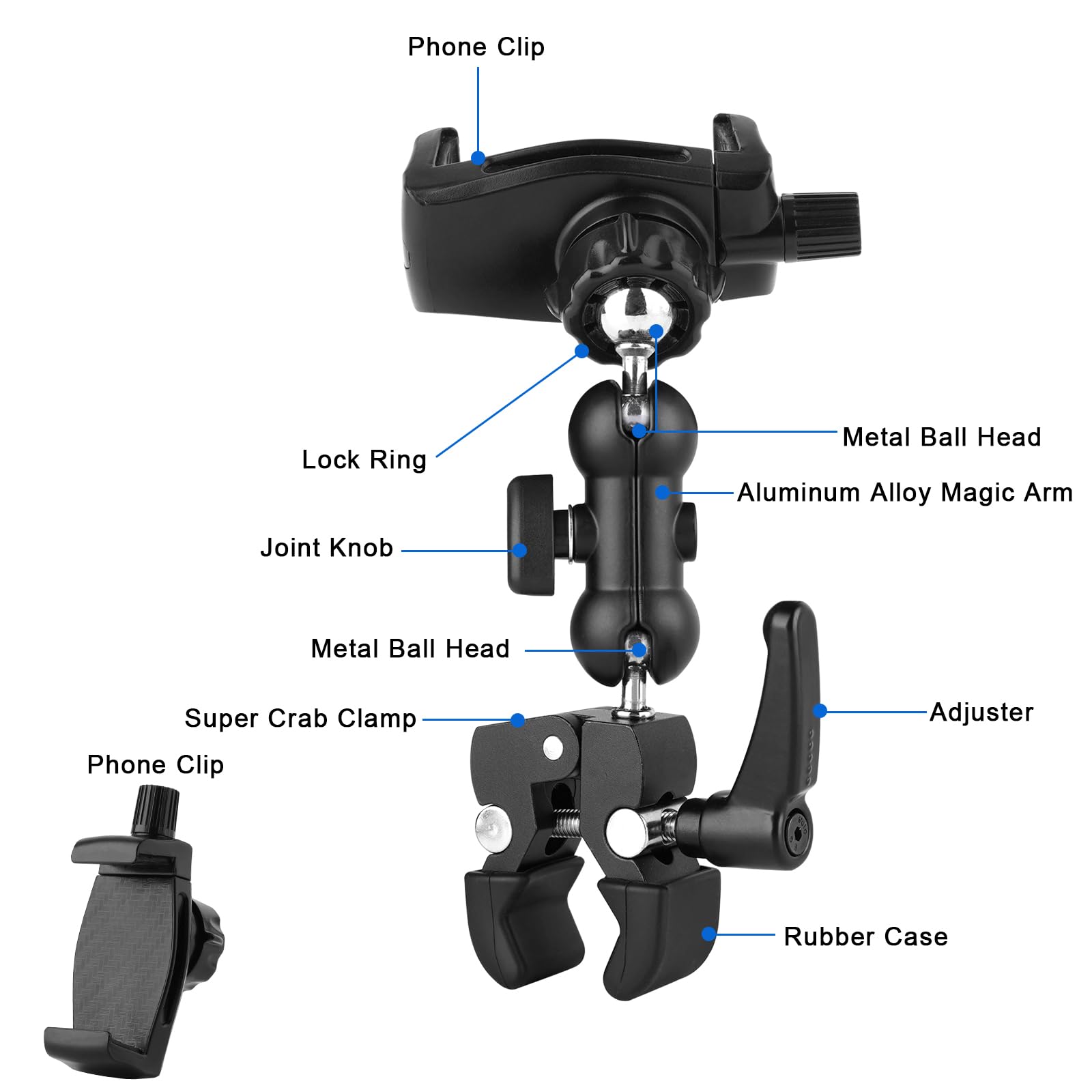 Mippko articulating arm detail showing adjustable angles and secure locking