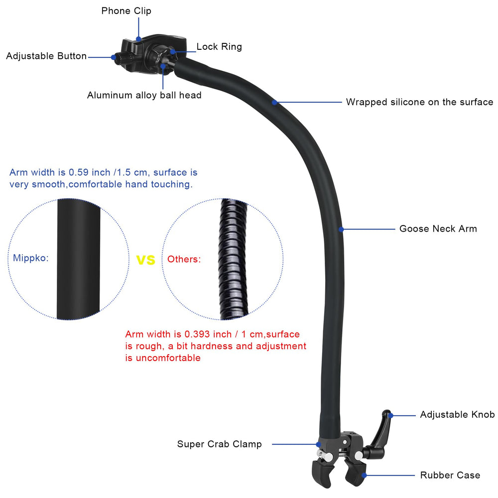Mippko gooseneck silicone texture for comfortable grip and durability
