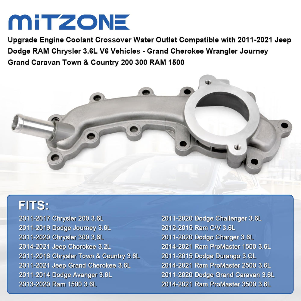 MITZONE close-up of gasket and seal, illustrating leak-resistant sealing performance